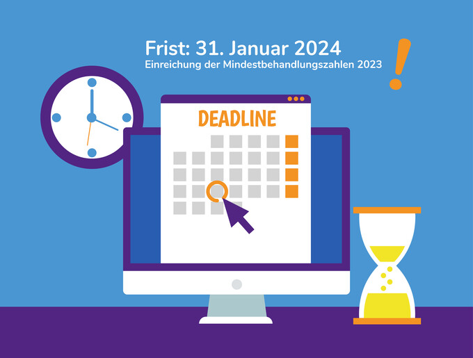 Das Bild zeigt einen Computer mit Kalender, eine Uhr und eine Sanduhr. Textlich wird auf die Einhaltung der Frist für die Mindestbehandlungszahlen hingewiesen.